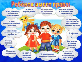 Памятка для родителей о правах ребёнка Памятка для родителей о правах ребёнка.