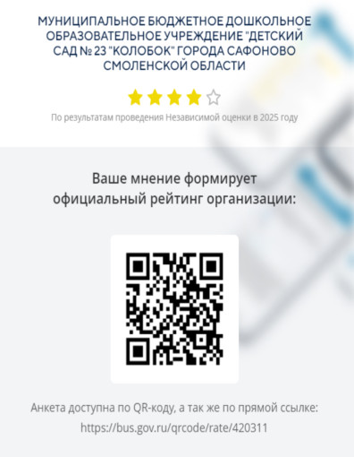 Сведения об организации Сведения об организации.