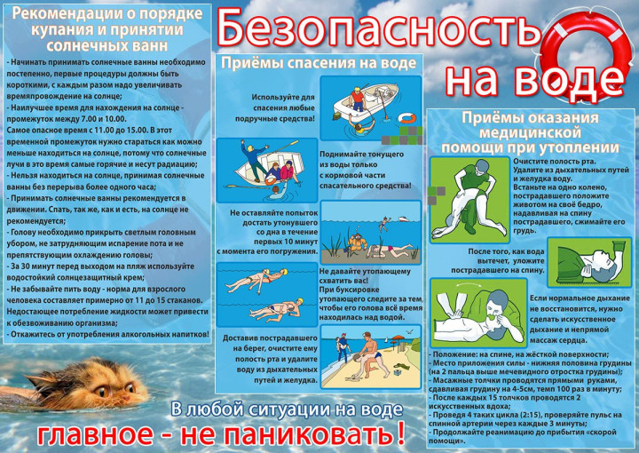 Безопасность жизни детей на водоемах!!! Безопасность жизни детей на водоемах!!!.